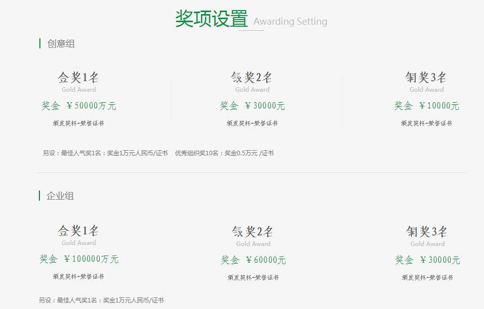 2018第三屆政和杯?國際竹產(chǎn)品設計大賽