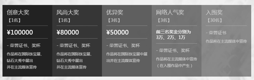 KDC2018國際鉆石首飾設(shè)計大賽