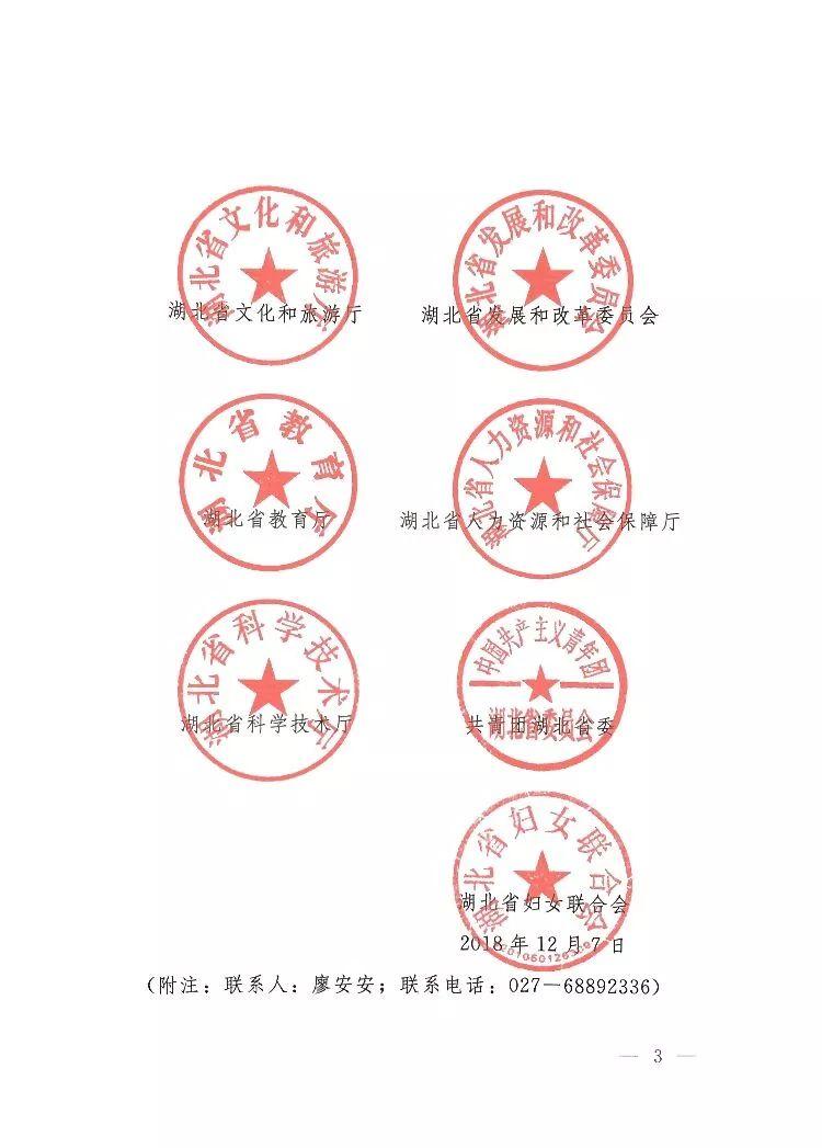 關(guān)于公布第五屆湖北省大學(xué)生文化創(chuàng)意設(shè)計大賽評選結(jié)果的通知