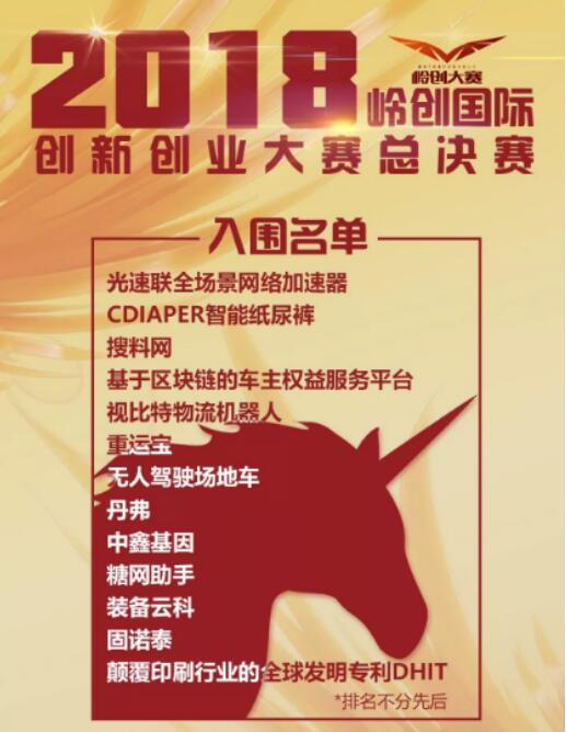 創(chuàng)贏未來 | 2018年第五屆嶺創(chuàng)國(guó)際創(chuàng)新創(chuàng)業(yè)大賽總決賽圓滿落幕!