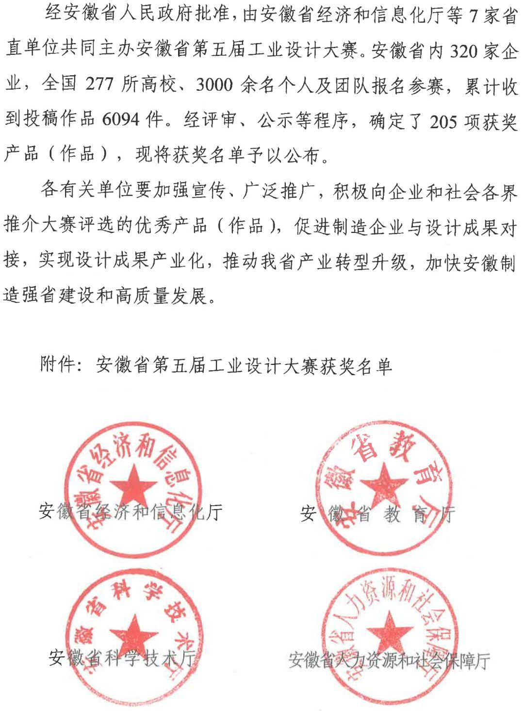 2018安徽省第五屆工業(yè)設(shè)計(jì)大賽獲獎名單公布