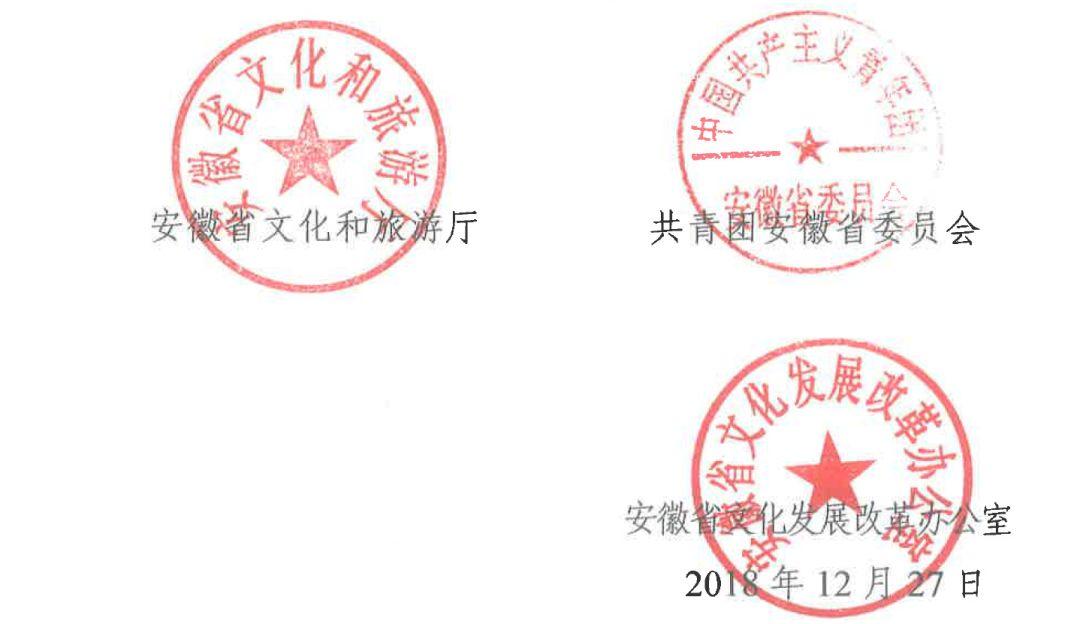 2018安徽省第五屆工業(yè)設(shè)計(jì)大賽獲獎名單公布