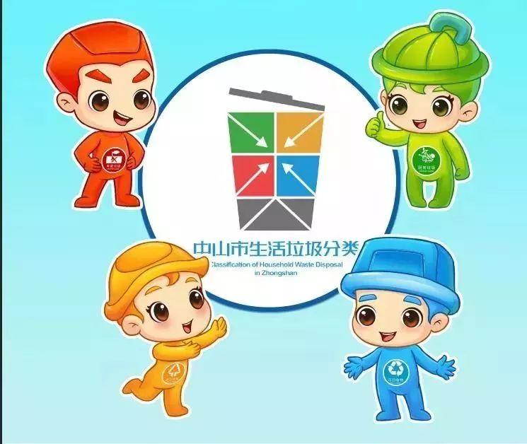 中山垃圾分類吉祥物創(chuàng)意設(shè)計(jì)大賽獲獎(jiǎng)作品 中山垃圾分類吉祥物創(chuàng)意設(shè)計(jì)大賽獲獎(jiǎng)作品