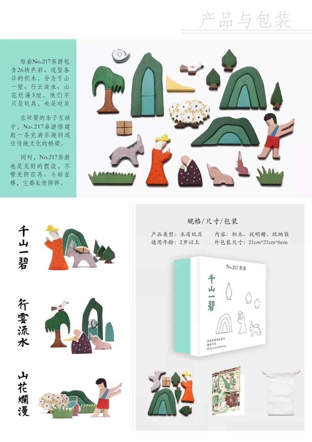 Next Idea 文創(chuàng)設(shè)計(jì)大賽獲獎(jiǎng)名單及獲獎(jiǎng)作品 Next Idea 文創(chuàng)設(shè)計(jì)大賽獲獎(jiǎng)名單及獲獎(jiǎng)作品