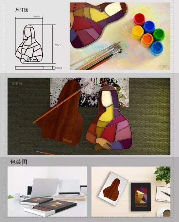 Next Idea 文創(chuàng)設(shè)計(jì)大賽獲獎(jiǎng)名單及獲獎(jiǎng)作品 Next Idea 文創(chuàng)設(shè)計(jì)大賽獲獎(jiǎng)名單及獲獎(jiǎng)作品