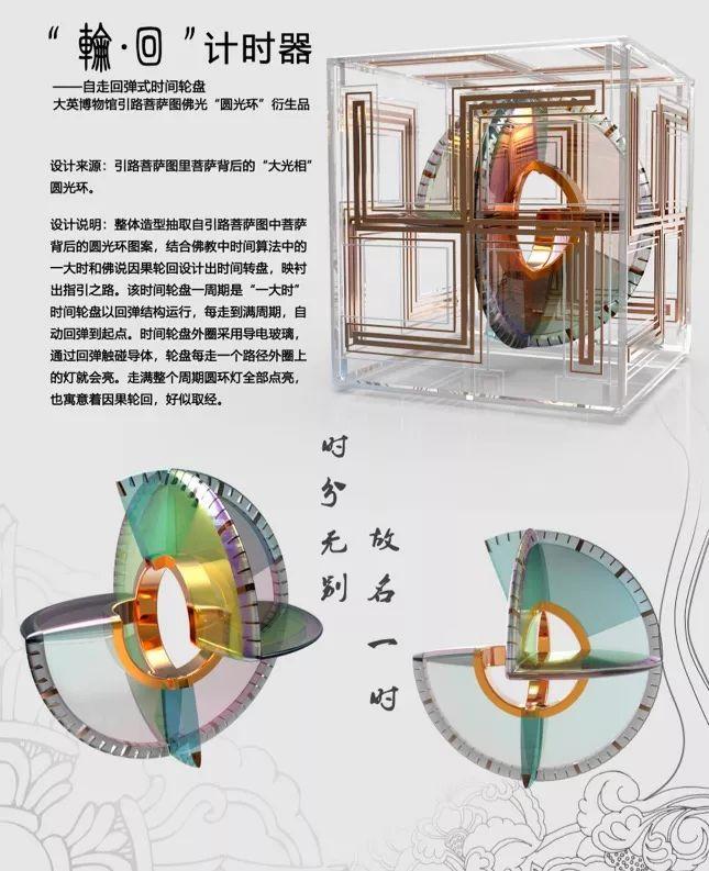 Next Idea 文創(chuàng)設(shè)計(jì)大賽獲獎(jiǎng)名單及獲獎(jiǎng)作品 Next Idea 文創(chuàng)設(shè)計(jì)大賽獲獎(jiǎng)名單及獲獎(jiǎng)作品