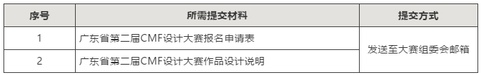 1570873181969069091.jpg 提交材料.jpg
