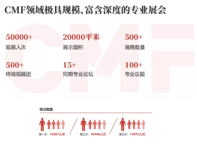 1570873666163012268.jpg 展會.jpg