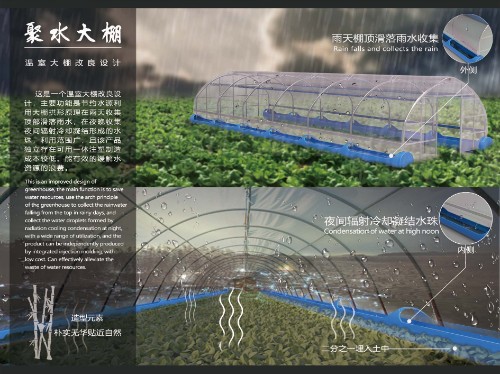 2019張家口工業(yè)設(shè)計大賽入圍作品