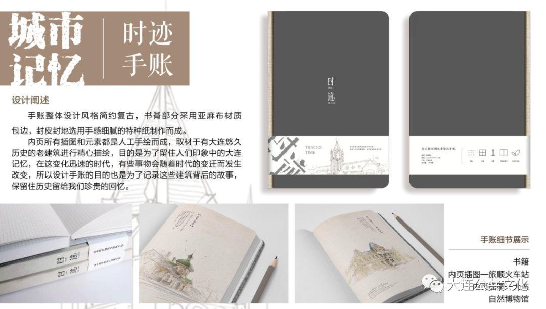 “新時代·新文創(chuàng)”大連市首屆文創(chuàng)產(chǎn)品設(shè)計大賽——“金梧桐”大賽獲獎名單及獲獎作品