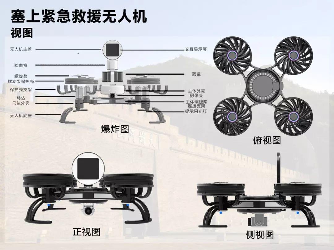 揭曉 | 2019張家口工業(yè)設(shè)計(jì)大賽 獲獎(jiǎng)作品出爐