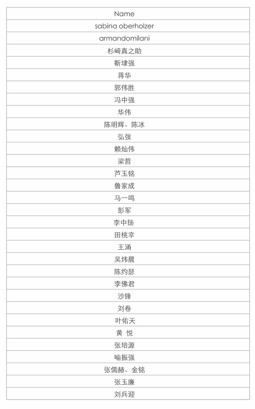 第四屆字酷文字藝術(shù)設(shè)計(jì)展獲獎(jiǎng)名單公示