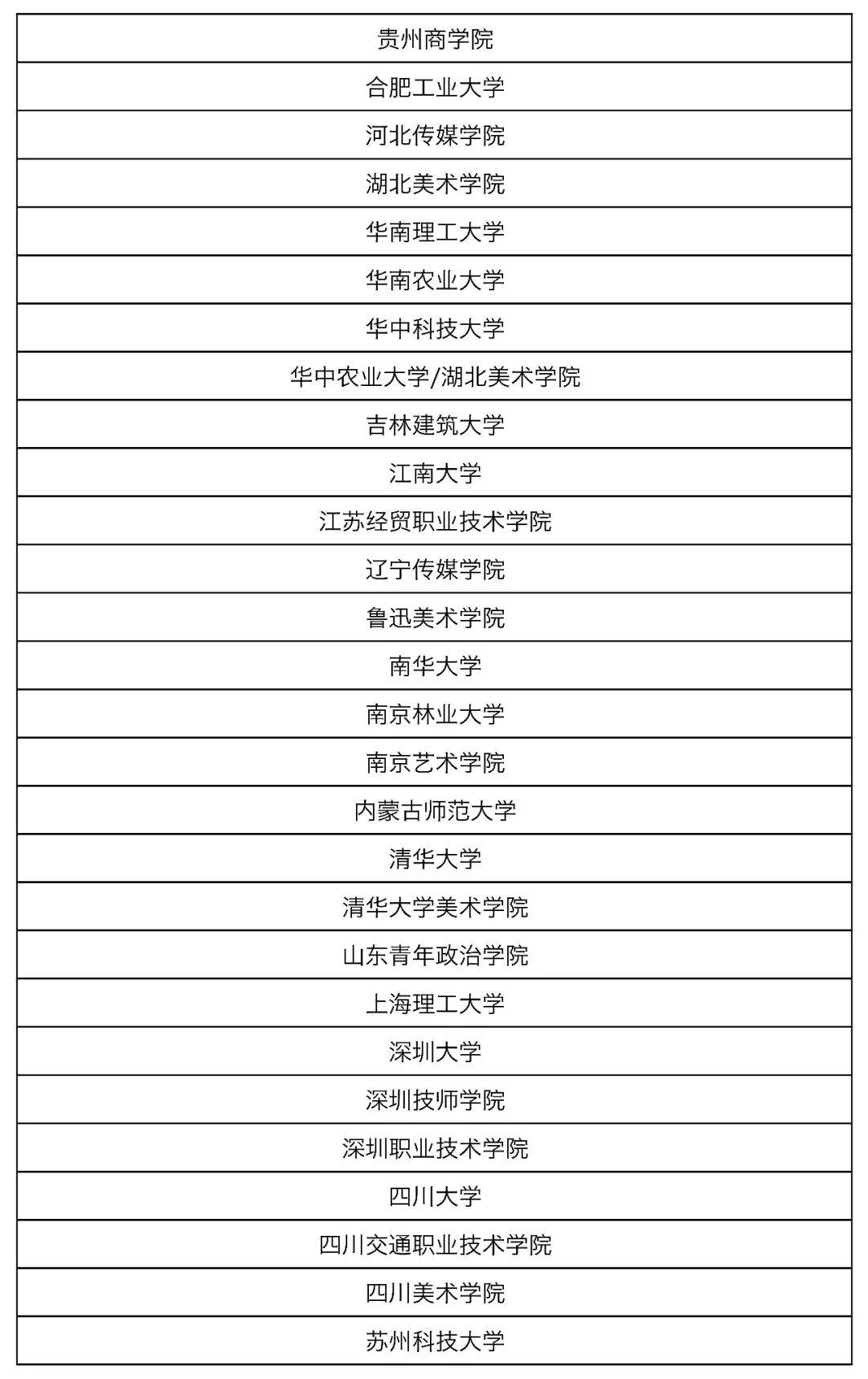 【獲獎(jiǎng)名單公布】2019年第五屆中國人居環(huán)境設(shè)計(jì)學(xué)年獎(jiǎng)教育年會(huì)暨頒獎(jiǎng)典禮