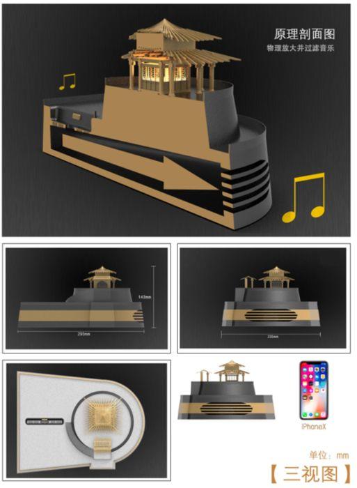 2019邯風(fēng)鄲韻文化創(chuàng)意設(shè)計(jì)大賽初評(píng)作品公示