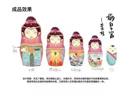 2019邯風(fēng)鄲韻文化創(chuàng)意設(shè)計(jì)大賽初評(píng)作品公示