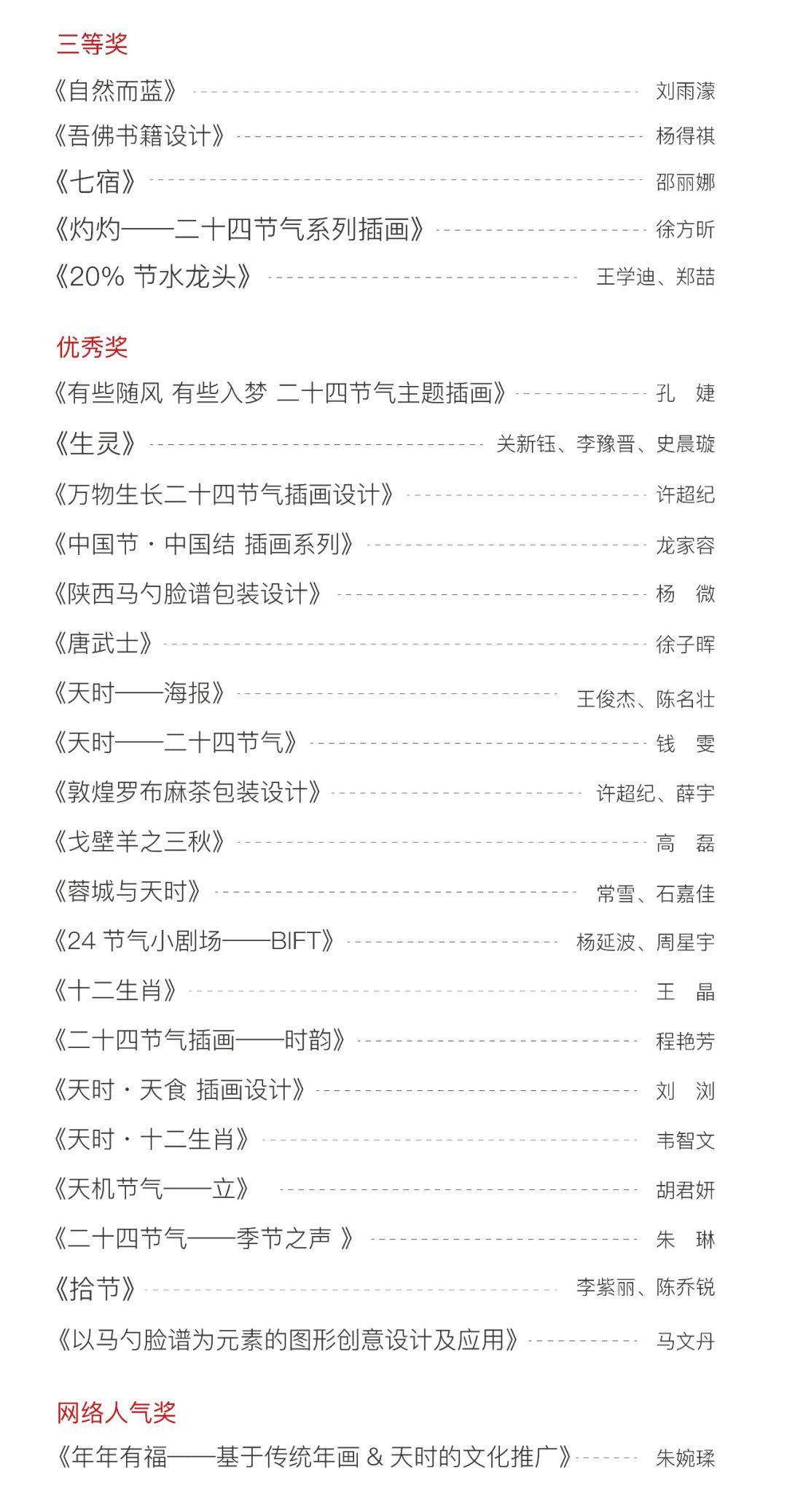 首屆“犀牛獎(jiǎng)”設(shè)計(jì)大賽獲獎(jiǎng)名單