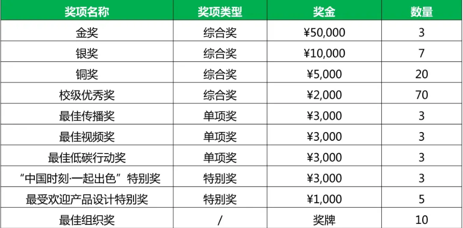 1619418030294529.png image.png