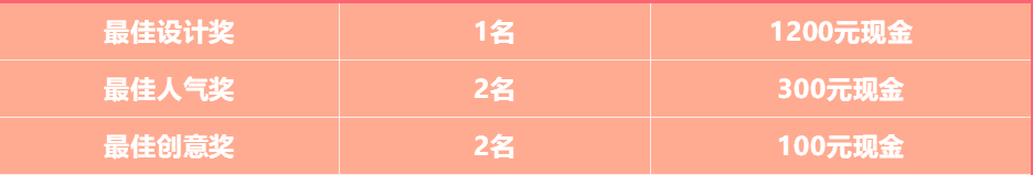 1621231140586086.png QQ截圖20210517135820.png