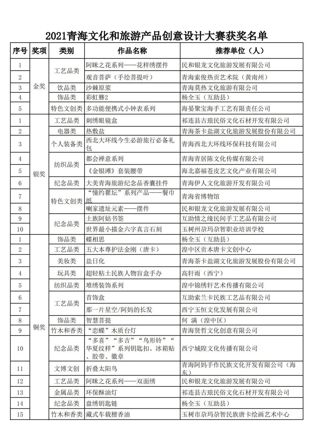 1644904515807272.jpg 2.jpg